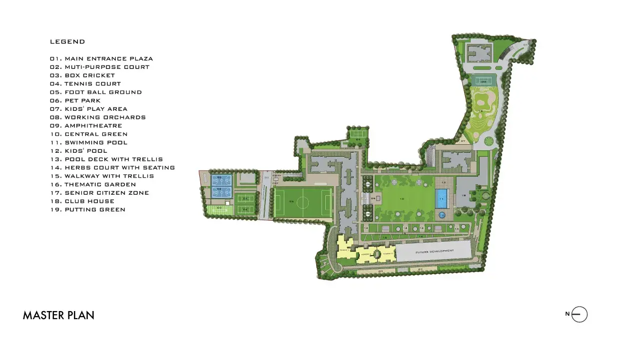 Master Plan